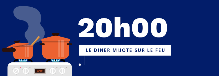 Eco-geste à 20h dans la cuisine pour limiter sa consommation de gaz
